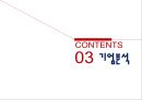에너지드링크,레드불,레드불 마케팅전략 및 분석 11페이지