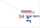 에너지드링크,레드불,레드불 마케팅전략 및 분석 14페이지