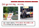 에너지드링크,레드불,레드불 마케팅전략 및 분석 16페이지