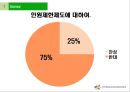 에버랜드, 에버랜드고객만족경영, 에버랜드MOT, 고객만족경영사례, 놀이공원마케팅전략 - 에버랜드 MOT, 문제점 및 설문조사 24페이지