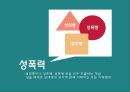 [여성교육론] 성폭력 - 여성교육론,성폭력,성희롱,성추행.PPT자료 2페이지