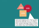 [여성교육론] 성폭력 - 여성교육론,성폭력,성희롱,성추행.PPT자료 4페이지