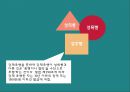 [여성교육론] 성폭력 - 여성교육론,성폭력,성희롱,성추행.PPT자료 5페이지