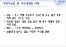 여성마케팅 - 성공한여성마케팅,여성마케팅전략,여성마케팅 성공전략.PPT자료 10페이지