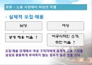 여성의 노동참여 (노동시장에서 여성의차별,여성차별.성차별.남녀차별).PPT자료 8페이지