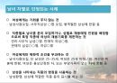 여성의 노동참여 (노동시장에서 여성의차별,여성차별.성차별.남녀차별).PPT자료 11페이지