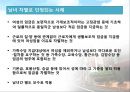 여성의 노동참여 (노동시장에서 여성의차별,여성차별.성차별.남녀차별).PPT자료 16페이지
