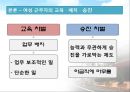 여성의 노동참여 (노동시장에서 여성의차별,여성차별.성차별.남녀차별).PPT자료 18페이지