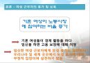 여성의 노동참여 (노동시장에서 여성의차별,여성차별.성차별.남녀차별).PPT자료 23페이지