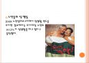 [여성복지론] 노인 여성과 이중차별  - 노화,노인여성,노인과성문화.PPT자료 23페이지