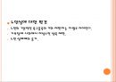 [여성복지론] 노인 여성과 이중차별  - 노화,노인여성,노인과성문화.PPT자료 24페이지