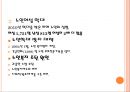 [여성복지론] 노인 여성과 이중차별  - 노화,노인여성,노인과성문화.PPT자료 25페이지