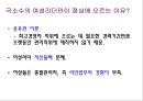 WOMEN AND LEADERSHIP (여성의리더십,여성리더,여성경영자,오프라윈프리).PPT자료 8페이지