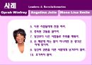 WOMEN AND LEADERSHIP (여성의리더십,여성리더,여성경영자,오프라윈프리).PPT자료 20페이지