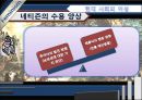 [현대 사회의 여성] ○○녀 속의 젠더 - ‘루저녀’와 ‘패륜녀’를 중심으로 (여성학발표,젠더분석,루저녀,패륜녀,여성성차별,성차별사례).PPT자료 17페이지