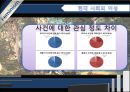 [현대 사회의 여성] ○○녀 속의 젠더 - ‘루저녀’와 ‘패륜녀’를 중심으로 (여성학발표,젠더분석,루저녀,패륜녀,여성성차별,성차별사례).PPT자료 18페이지