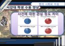 [현대 사회의 여성] ○○녀 속의 젠더 - ‘루저녀’와 ‘패륜녀’를 중심으로 (여성학발표,젠더분석,루저녀,패륜녀,여성성차별,성차별사례).PPT자료 19페이지