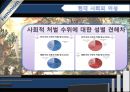 [현대 사회의 여성] ○○녀 속의 젠더 - ‘루저녀’와 ‘패륜녀’를 중심으로 (여성학발표,젠더분석,루저녀,패륜녀,여성성차별,성차별사례).PPT자료 24페이지