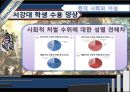 [현대 사회의 여성] ○○녀 속의 젠더 - ‘루저녀’와 ‘패륜녀’를 중심으로 (여성학발표,젠더분석,루저녀,패륜녀,여성성차별,성차별사례).PPT자료 25페이지
