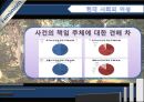 [현대 사회의 여성] ○○녀 속의 젠더 - ‘루저녀’와 ‘패륜녀’를 중심으로 (여성학발표,젠더분석,루저녀,패륜녀,여성성차별,성차별사례).PPT자료 26페이지