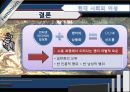 [현대 사회의 여성] ○○녀 속의 젠더 - ‘루저녀’와 ‘패륜녀’를 중심으로 (여성학발표,젠더분석,루저녀,패륜녀,여성성차별,성차별사례).PPT자료 29페이지