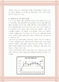 여성노동 - 직업여성 일 가정 양립 실태와 그에 따른 개선방안 모색 (직업여성의 양립실태,직업여성의노동시장실태,직업여성의 일 가정 양립의 어려움,일 가정 양립 관련정책) 4페이지