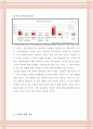 여성노동 - 직업여성 일 가정 양립 실태와 그에 따른 개선방안 모색 (직업여성의 양립실태,직업여성의노동시장실태,직업여성의 일 가정 양립의 어려움,일 가정 양립 관련정책) 14페이지
