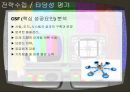 여주 밤 고구마 (여주밤고구마,여주고구마마케팅전략,고구마마케팅분석,제스프리사례,제스프리마케팅전략,PEST분석,유사산업성공사례).PPT자료 17페이지