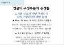 연설부분에 대하여 (연설에관한 보고서,연설의구성,사실기술,논증과입증).PPT자료 5페이지