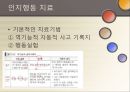 연극성 성격장애 (Histrionic Personality Disorder).PPT자료 29페이지