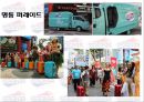 AMERICAN TOURISTER (아메리칸 투어리스터) - 여행,관광,마케팅사례,연애인마케팅,마케팅,브랜드,브랜드마케팅,기업,서비스마케팅,글로벌,경영,시장,사례,swot,stp,4p.PPT자료 18페이지