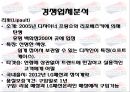 AMERICAN TOURISTER (아메리칸 투어리스터) - 여행,관광,마케팅사례,연애인마케팅,마케팅,브랜드,브랜드마케팅,기업,서비스마케팅,글로벌,경영,시장,사례,swot,stp,4p.PPT자료 21페이지