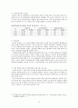 영리병원도입 및 민간보험활성화 (의료체계,영리병원관련법안) 16페이지