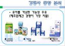 연세우유 - 우유시장,마케팅,브랜드,브랜드마케팅,기업,서비스마케팅,글로벌,경영,시장,사례,swot,stp,4p.PPT자료 19페이지