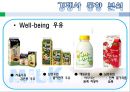 연세우유 - 우유시장,마케팅,브랜드,브랜드마케팅,기업,서비스마케팅,글로벌,경영,시장,사례,swot,stp,4p.PPT자료 20페이지