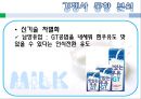 연세우유 - 우유시장,마케팅,브랜드,브랜드마케팅,기업,서비스마케팅,글로벌,경영,시장,사례,swot,stp,4p.PPT자료 23페이지