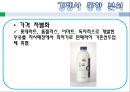연세우유 - 우유시장,마케팅,브랜드,브랜드마케팅,기업,서비스마케팅,글로벌,경영,시장,사례,swot,stp,4p.PPT자료 25페이지