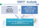연세우유 - 우유시장,마케팅,브랜드,브랜드마케팅,기업,서비스마케팅,글로벌,경영,시장,사례,swot,stp,4p.PPT자료 30페이지