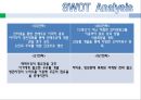 연세우유 - 우유시장,마케팅,브랜드,브랜드마케팅,기업,서비스마케팅,글로벌,경영,시장,사례,swot,stp,4p.PPT자료 33페이지