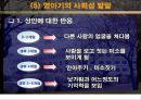 영아기의 발달 특징과 좋은 부모가 되기 위한 방향.PPT자료 11페이지