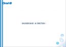 [브랜드 네이밍] Oral-B 오랄비리네이밍,마케팅전략사례,2080,마케팅,브랜드,브랜드마케팅,기업,서비스마케팅,글로벌,경영,시장,사례,swot,stp,4p.PPT자료 3페이지