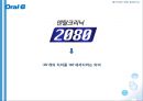 [브랜드 네이밍] Oral-B 오랄비리네이밍,마케팅전략사례,2080,마케팅,브랜드,브랜드마케팅,기업,서비스마케팅,글로벌,경영,시장,사례,swot,stp,4p.PPT자료 19페이지
