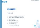 [브랜드 네이밍] Oral-B 오랄비리네이밍,마케팅전략사례,2080,마케팅,브랜드,브랜드마케팅,기업,서비스마케팅,글로벌,경영,시장,사례,swot,stp,4p.PPT자료 25페이지