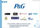 [브랜드 네이밍] Oral-B 오랄비리네이밍,마케팅전략사례,2080,마케팅,브랜드,브랜드마케팅,기업,서비스마케팅,글로벌,경영,시장,사례,swot,stp,4p.PPT자료 33페이지