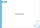 [브랜드 네이밍] Oral-B 오랄비리네이밍,마케팅전략사례,2080,마케팅,브랜드,브랜드마케팅,기업,서비스마케팅,글로벌,경영,시장,사례,swot,stp,4p.PPT자료 36페이지