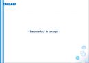 [브랜드 네이밍] Oral-B 오랄비리네이밍,마케팅전략사례,2080,마케팅,브랜드,브랜드마케팅,기업,서비스마케팅,글로벌,경영,시장,사례,swot,stp,4p.PPT자료 40페이지