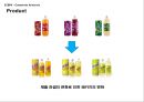 OranC RENAMING (오란씨 리네이밍) - 동아오츠카,음료시장마케팅,마케팅,브랜드,브랜드마케팅,기업,서비스마케팅,글로벌,경영,시장,사례,swot,stp,4p.PPT자료 13페이지