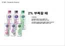 OranC RENAMING (오란씨 리네이밍) - 동아오츠카,음료시장마케팅,마케팅,브랜드,브랜드마케팅,기업,서비스마케팅,글로벌,경영,시장,사례,swot,stp,4p.PPT자료 14페이지