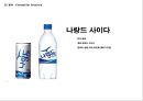 OranC RENAMING (오란씨 리네이밍) - 동아오츠카,음료시장마케팅,마케팅,브랜드,브랜드마케팅,기업,서비스마케팅,글로벌,경영,시장,사례,swot,stp,4p.PPT자료 18페이지