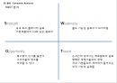 OranC RENAMING (오란씨 리네이밍) - 동아오츠카,음료시장마케팅,마케팅,브랜드,브랜드마케팅,기업,서비스마케팅,글로벌,경영,시장,사례,swot,stp,4p.PPT자료 26페이지